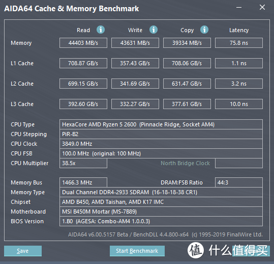 内存真的是白菜了——十铨(Team) 火神系列DDR4 3000 内存