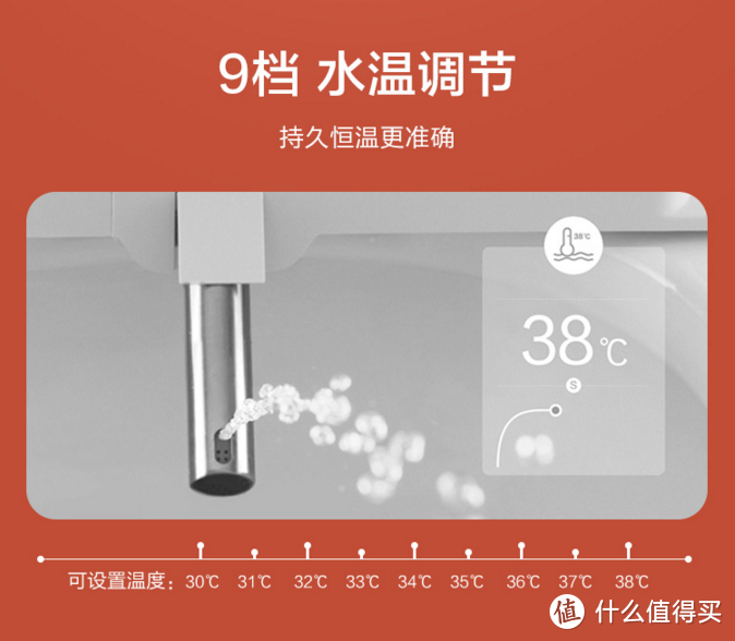 马桶右侧空间狭小，智能马桶盖可选择少，还想提升如厕幸福感，恒洁(HEGII) Qe智能马桶一体机解我愁