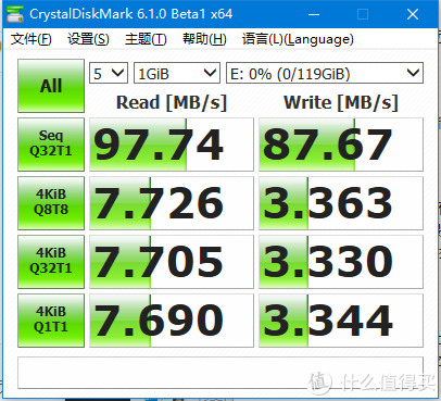 相机备卡是否可用？—闪迪128G TF卡转接实测！