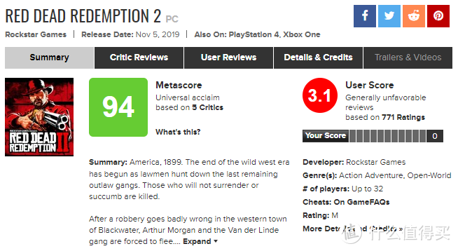 重返游戏：《荒野大镖客 救赎2》PC版正式发售 获玩家压倒性差评