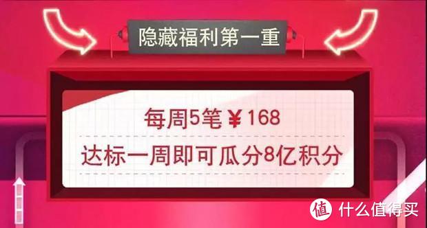 各大银行的双11已经提前开始，快进来看看！