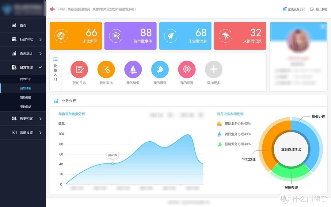 「办公网络环境」走到哪用都能用，蒲公英G5上手体验