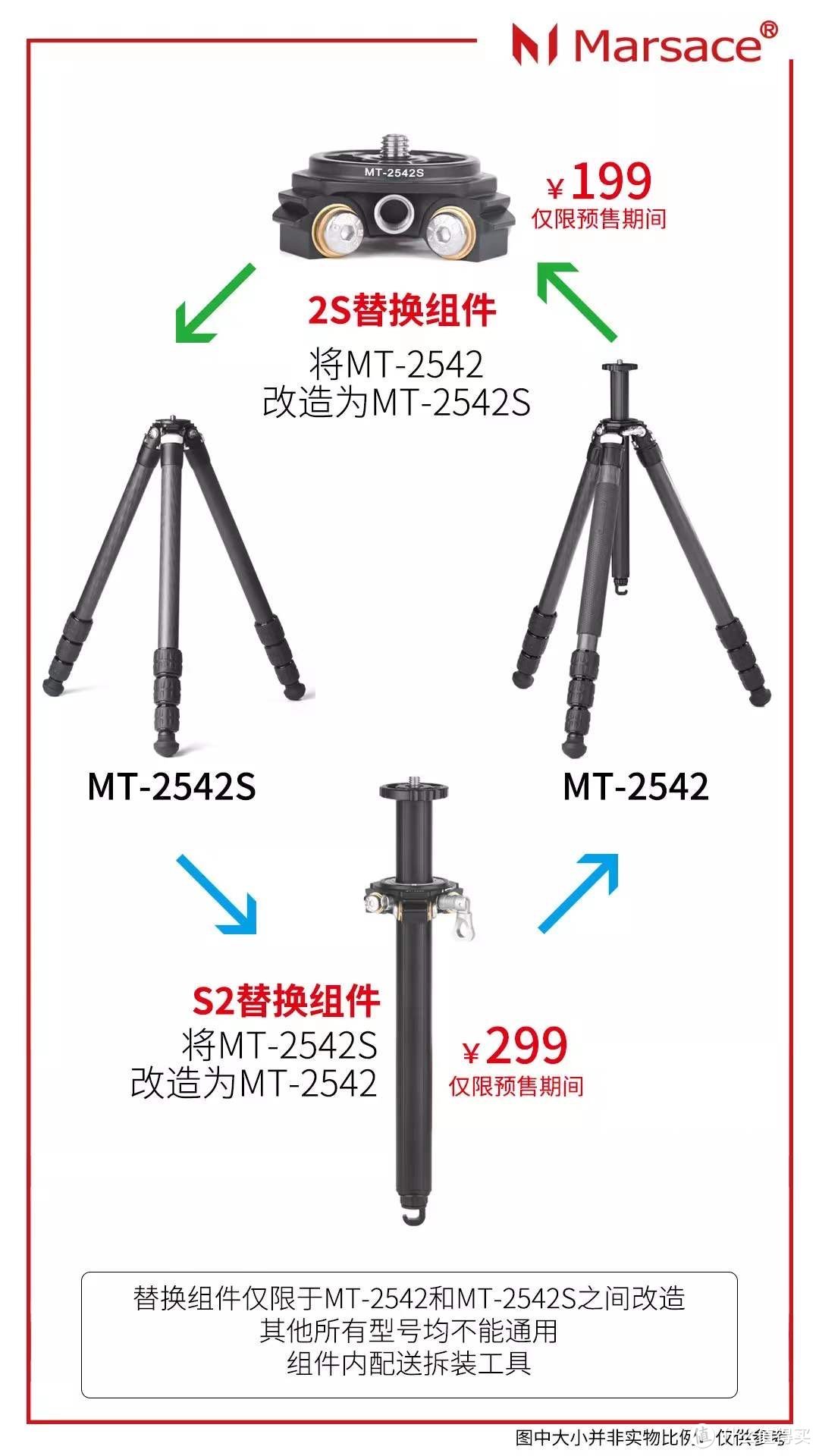 从五十到五千的入门摄影三脚架，总有一款适合你