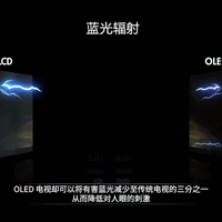 2019年双11 OLED大屏电视选购攻略大屏电视白菜价多少钱(LG|E9系列|C9系列|创维|SONY)