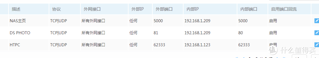 DDNS动态解析，远程连接你的NAS/HTPC