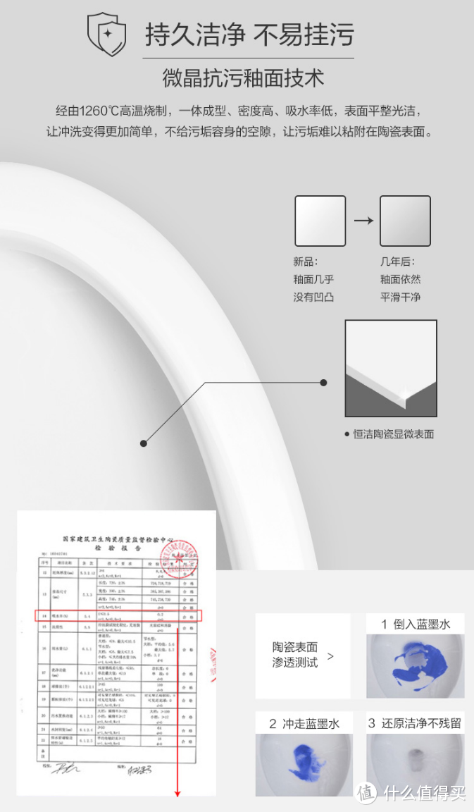 万字百图详述如何选购智能马桶 与恒洁(HEGII) Qe智能马桶一体机HCE813B01精细测评