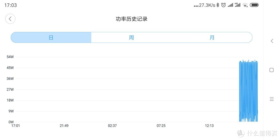 万字百图详述如何选购智能马桶 与恒洁(HEGII) Qe智能马桶一体机HCE813B01精细测评