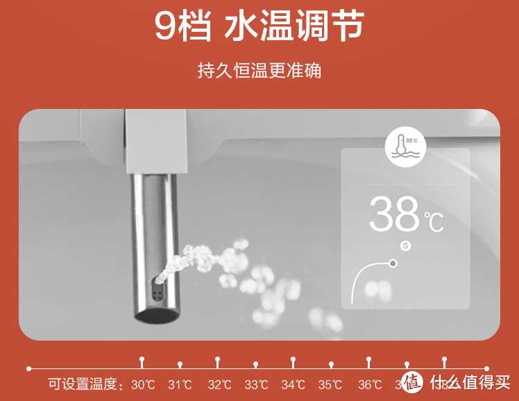 万字百图详述如何选购智能马桶 与恒洁(HEGII) Qe智能马桶一体机HCE813B01精细测评