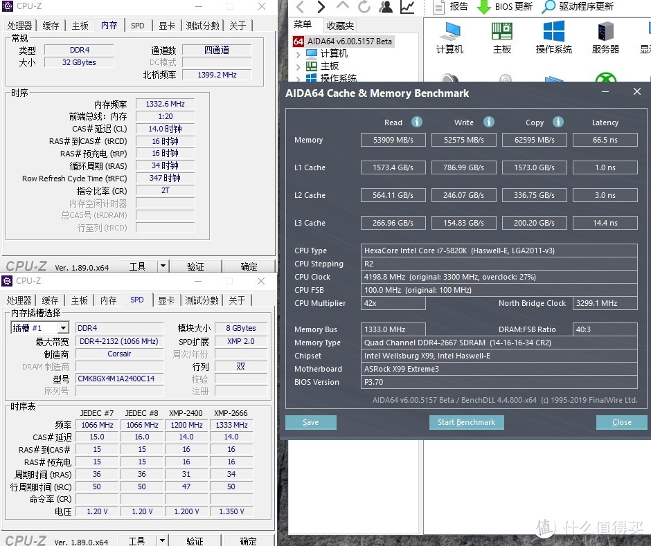 内存性能——耗时8小时4通道内存超频压时序测试