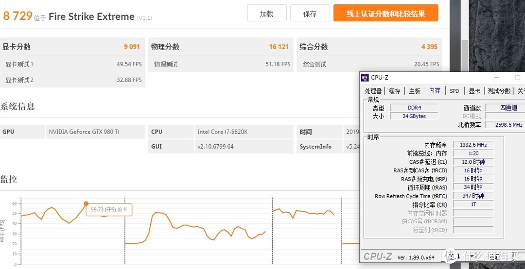 内存性能——耗时8小时4通道内存超频压时序测试