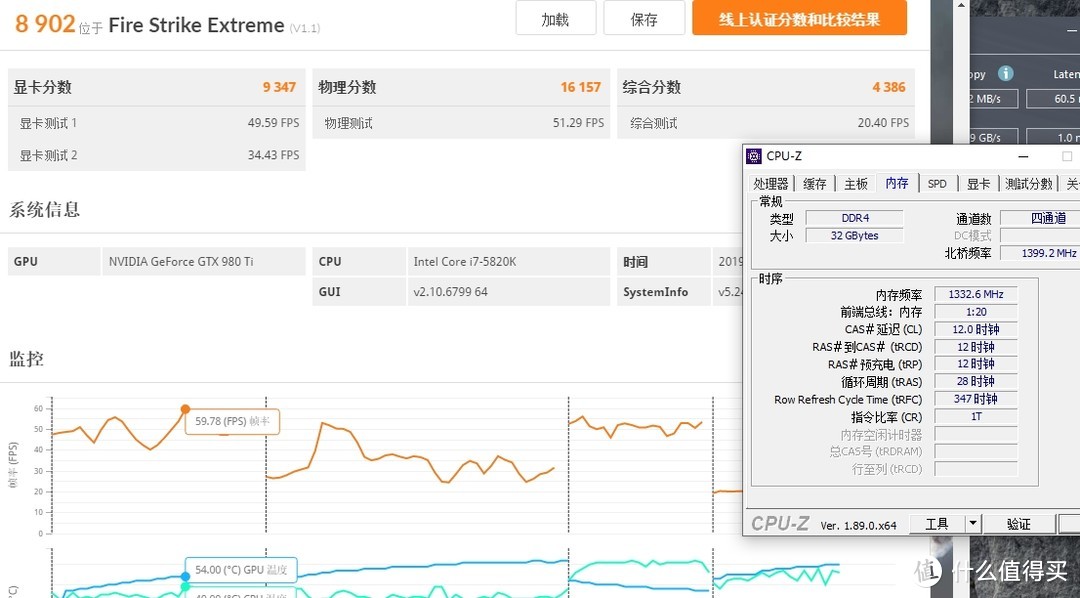 内存性能——耗时8小时4通道内存超频压时序测试