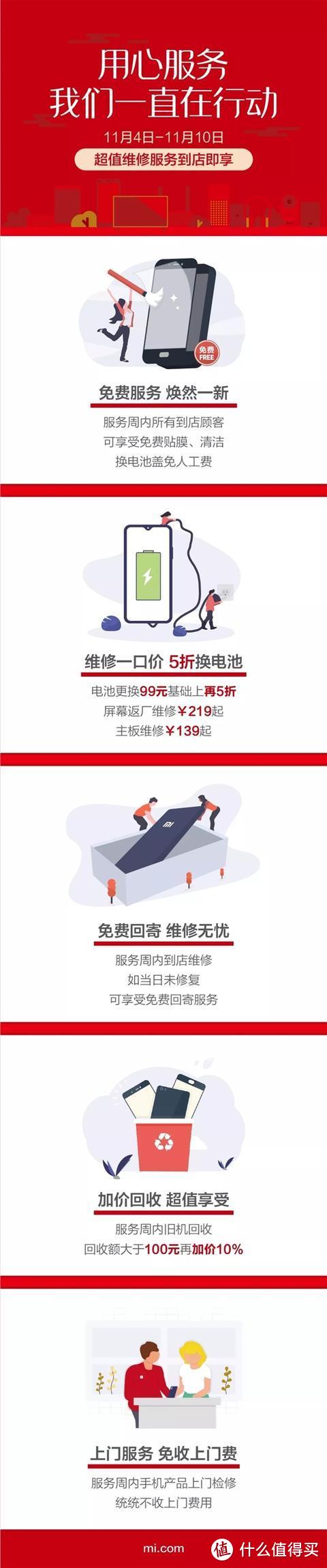 小米启动半价换电池一口价49元 IDC发布Q3中国5G手机市场报告