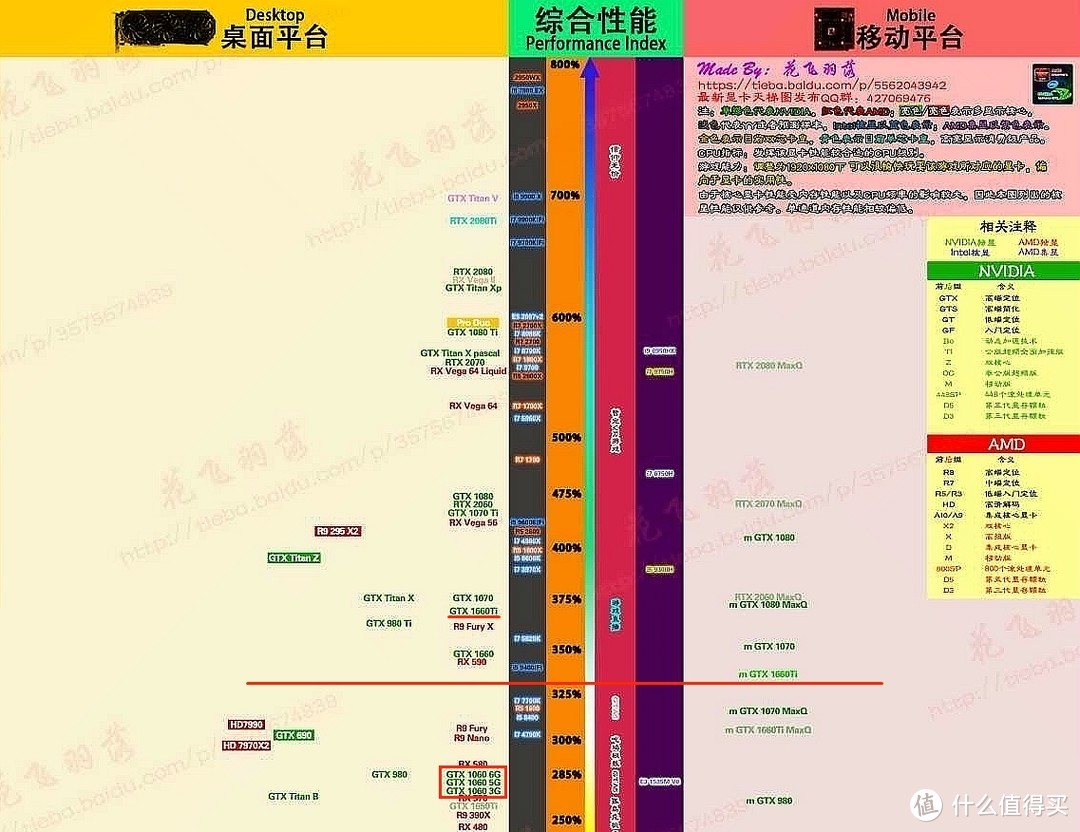 桌面级硬件加持务实派的游戏本，华硕飞行堡垒7金属电竞