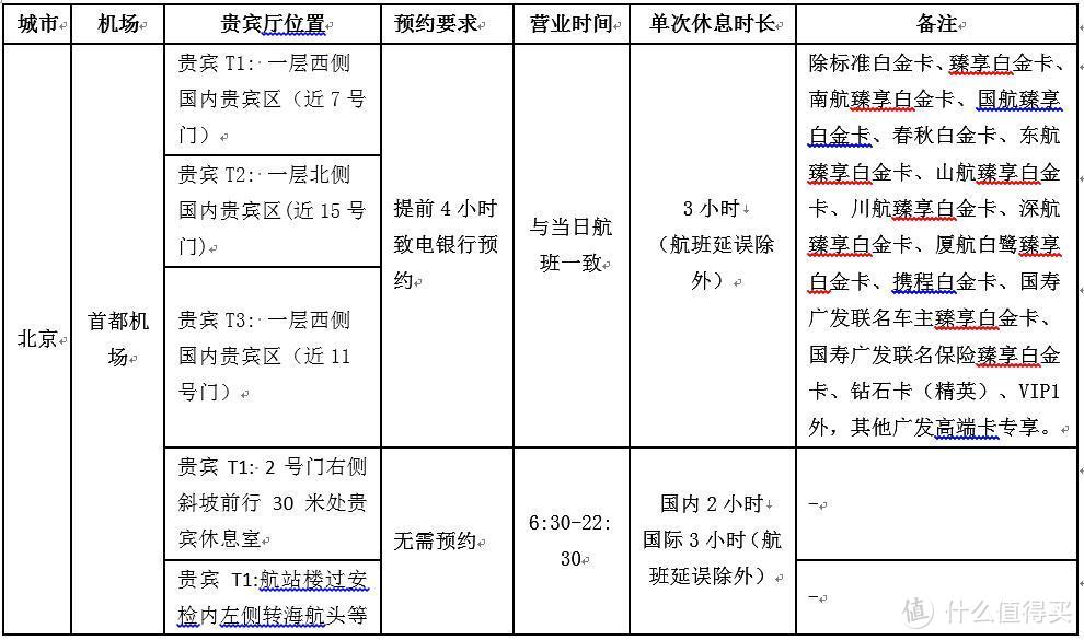 下了水钻卡，水要喝到位啊