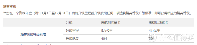 航空里程起底，南航里程该怎么玩？最佳里程信用卡大推荐！