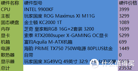 从千元平民到万元神机—双11血拼之MATX平台装机功略！