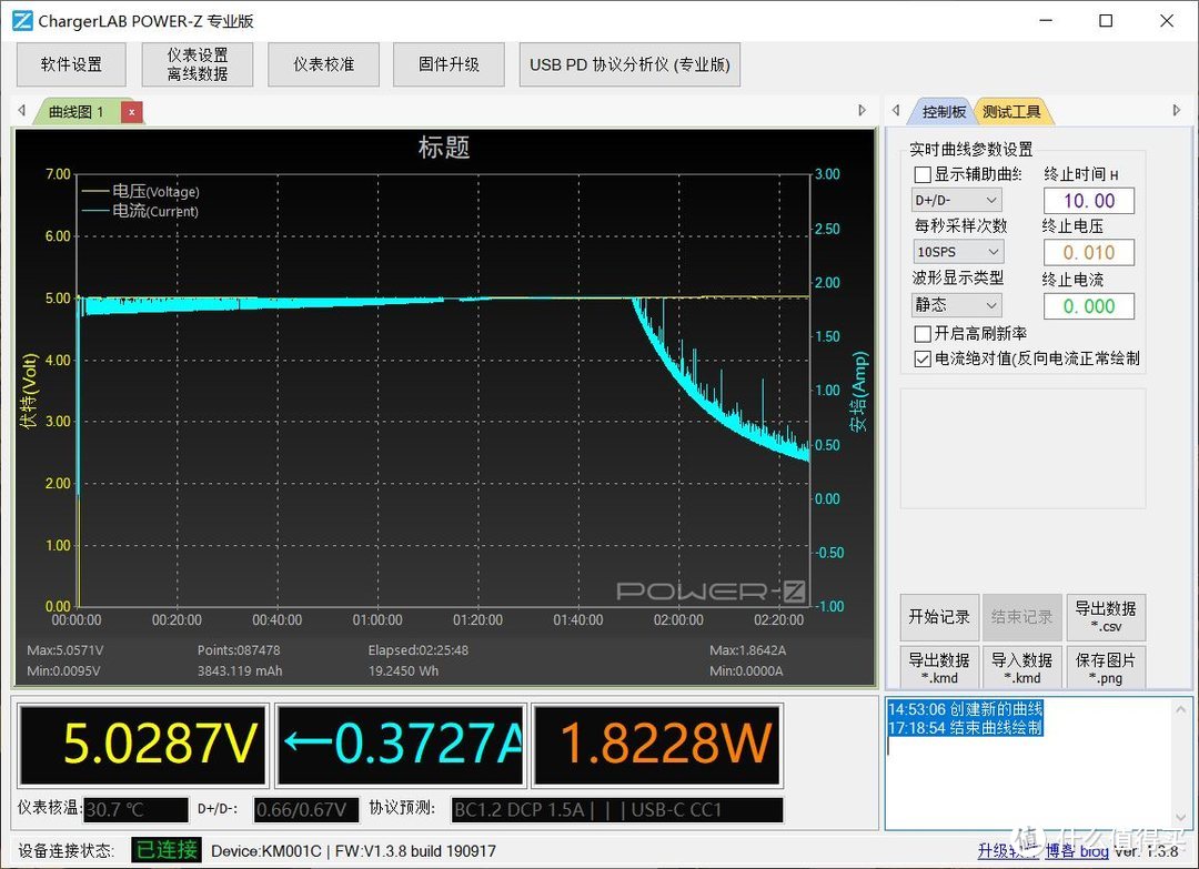 GaN加持下的PD快充有何优势？  睿能宝RAVPower 61W氮化镓PD充电器体验点评