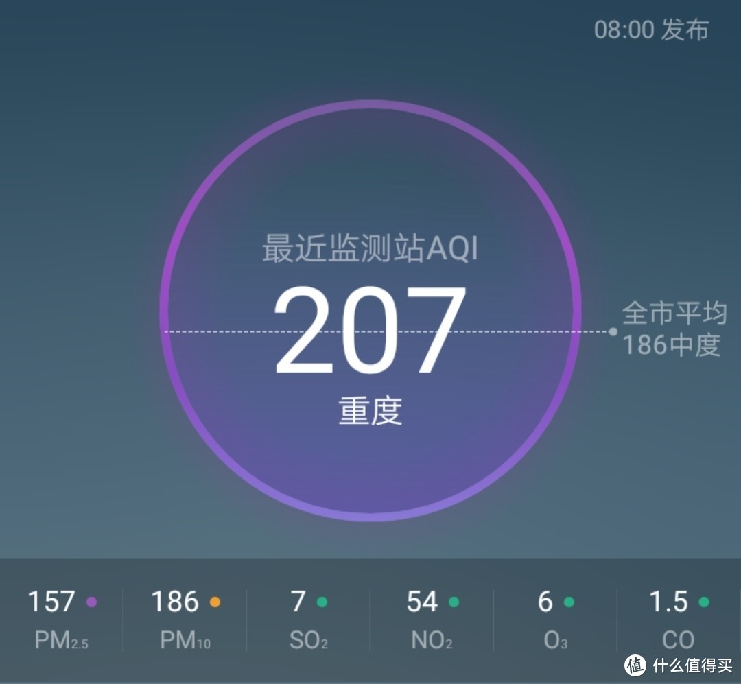 PM2.5和PM10都高的让人受不了