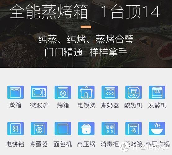 双11别买错！厨电选购攻略：蒸烤箱还是微蒸烤？台面还是嵌入？水波炉蒸不行？10个主流技术细节分析！
