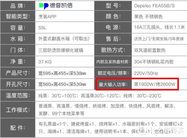 双11别买错！厨电选购攻略：蒸烤箱还是微蒸烤？台面还是嵌入？水波炉蒸不行？10个主流技术细节分析！