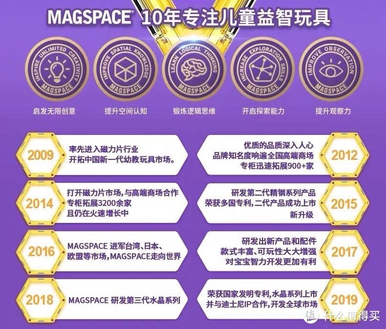 玩具测评｜Magspace水晶磁力片，每个孩子都应该有一套