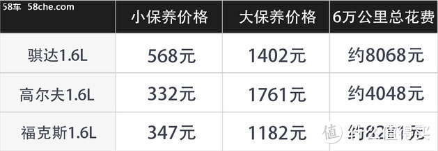 移动小沙发/优惠2万 日产骐达值不值？