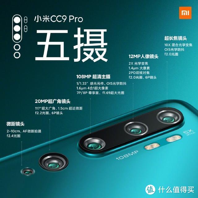 小米CC9 Pro拍照对比华为、OPPO、iPhone，地表最强实至名归