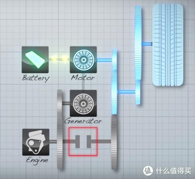 都说“本田大法”好，但它在i-MMD上的冷知识你晓得么？