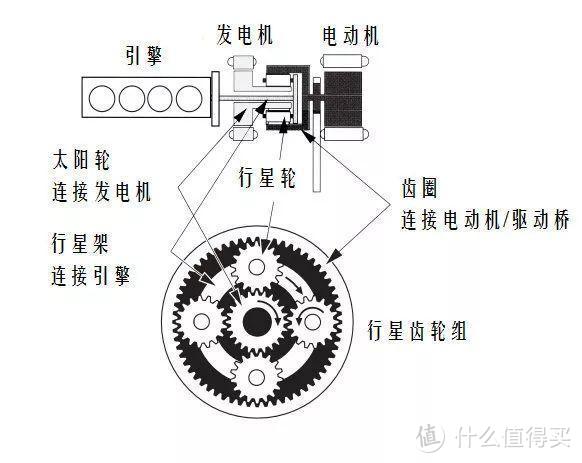 都说“本田大法”好，但它在i-MMD上的冷知识你晓得么？