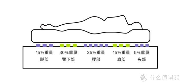 内行人揭秘家居“潜规则”！花3分钟了解，买家具这事，不多花一分冤枉钱