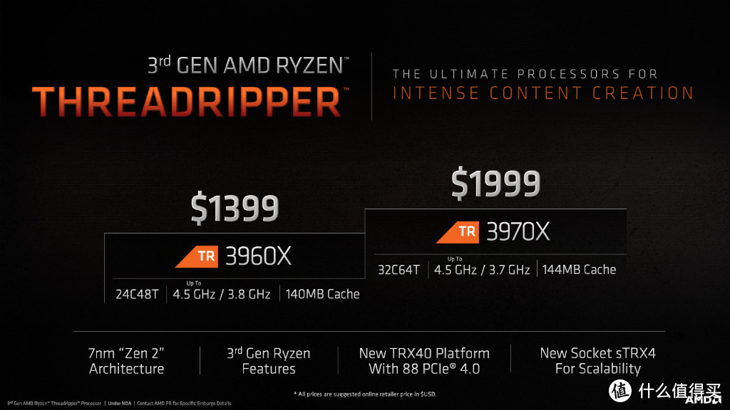 32核战未来！AMD 发布 第三代线程撕裂者 Threadripper 3960X/3970X，售价10699/15299元