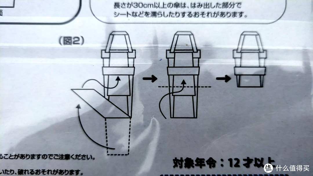 该产品的三种不同使用方法，满足了各种长度的雨伞使用，右下角是使用年限为12年