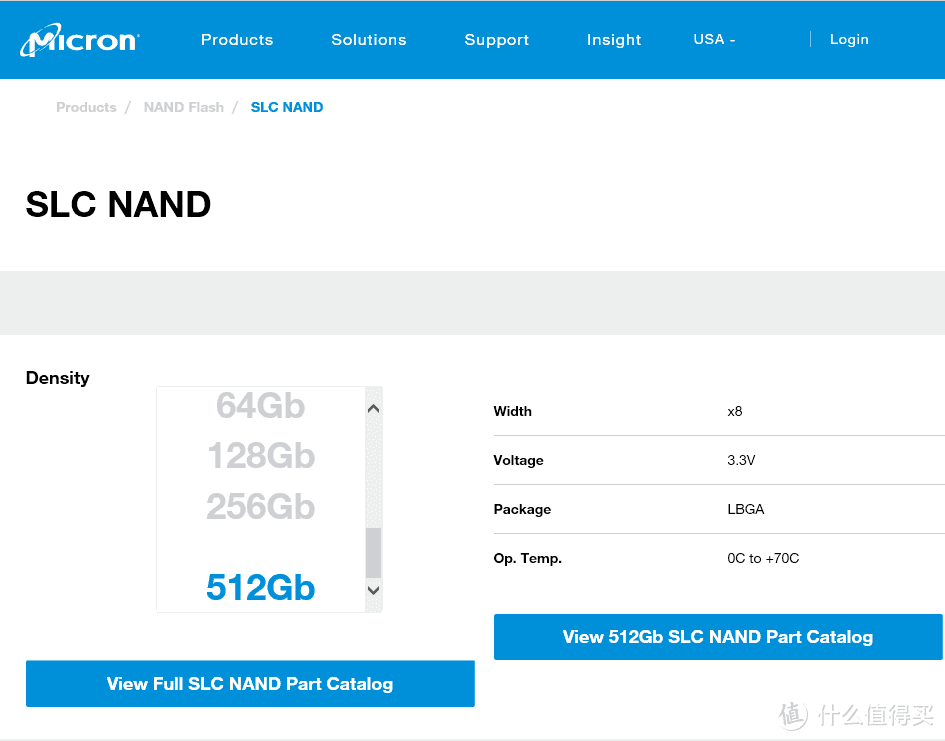 Micro SD/TF存储卡选购终极指南  下篇