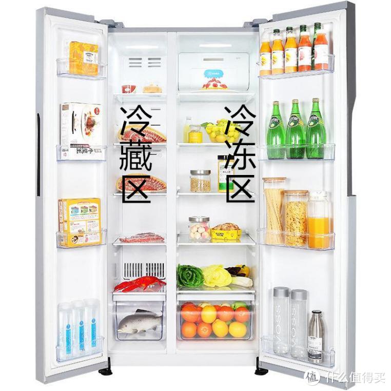 冰箱是中国人发明的？嵌入式冰箱却是外国品牌主导！