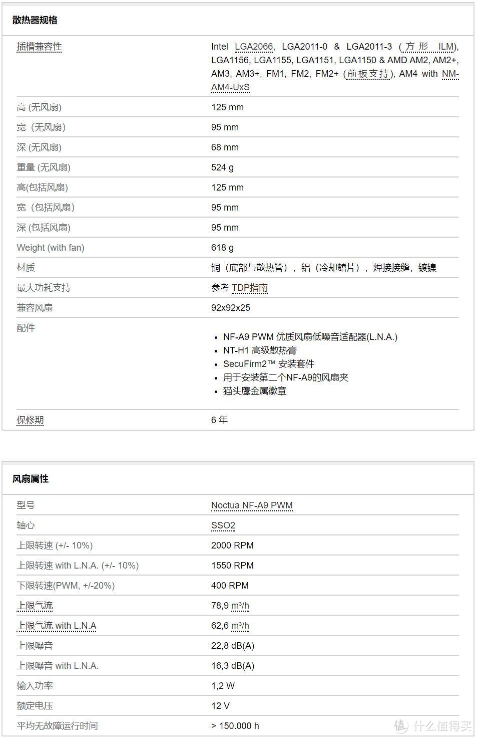 值无不言149期：ITX性能级小钢炮组建技巧，以及全套推荐清单