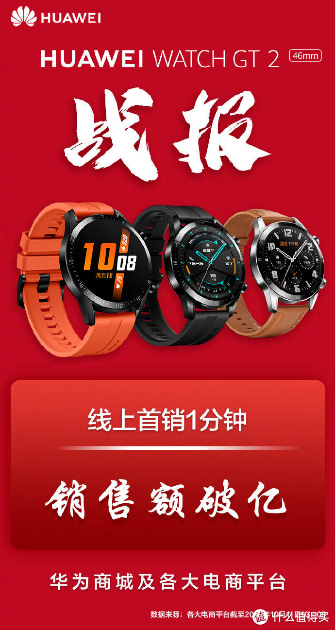 1500元？恐怕2000元以下也无敌手 ——HUAWEI WATCH GT2（46mm）智能运动手表评测