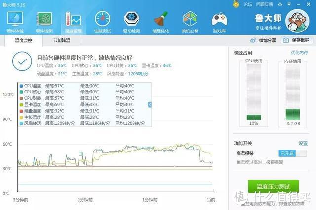 「教父测评」影驰&NVIDIA金属大师显卡试用：金属悍将，无与伦比