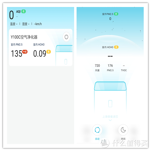 PM2.5预警你的空气净化器该换了，352空气净化器Y100C上手体验