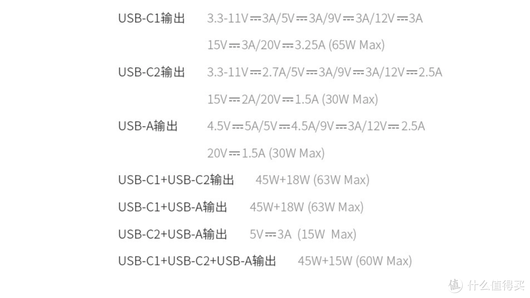 看完再剁手，闭着眼睛买：iPhone配件 双十一选购指南