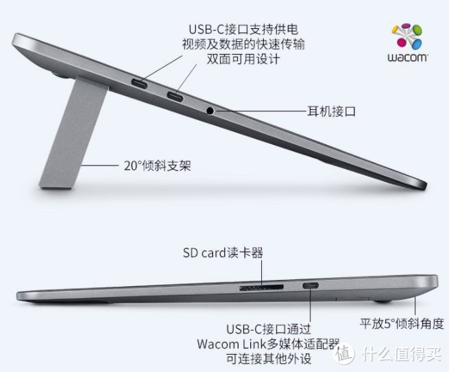 小副屏也是生产力，便携显示器入手心得