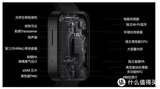 小米手表双11正式开售 Redmi Note 8 Pro降价促销