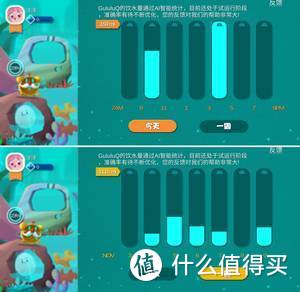 Gululu Q儿童智能语音水杯：让孩子在玩乐中养成喝水好习惯