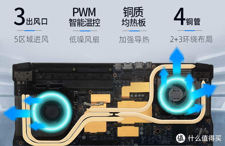 双11买台新电脑，很贵吗？6千字双11笔记本电脑选购指南