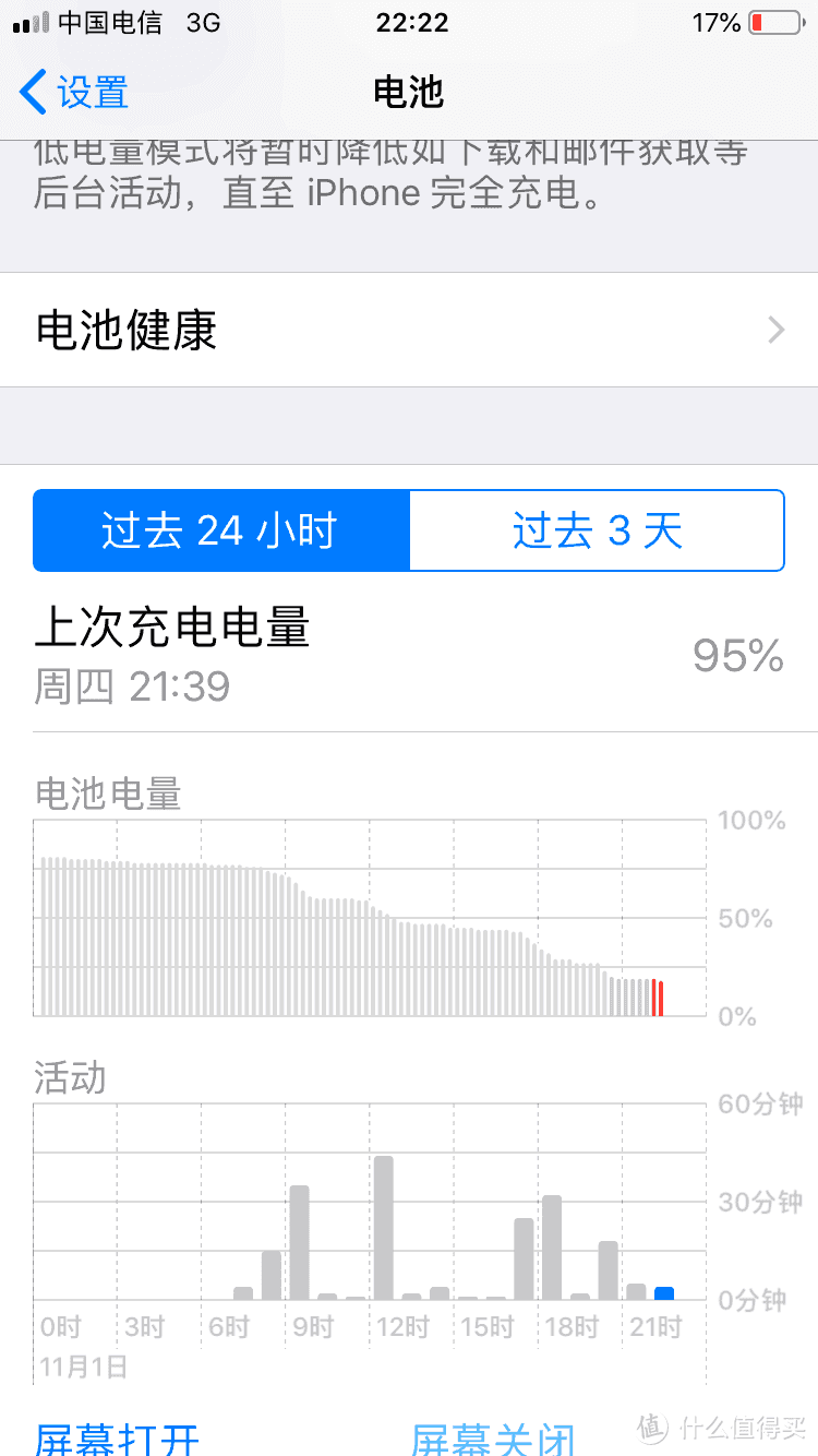 老手机也能焕发新生命，iPhone6s更换马拉松电池小记