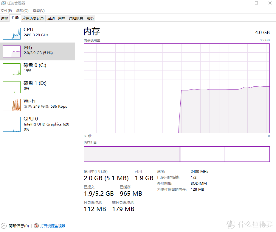 轻装办公：华硕 PN60 MiniPC 主机上手体验