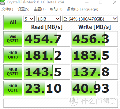 USB3.1 Type-C接口速度