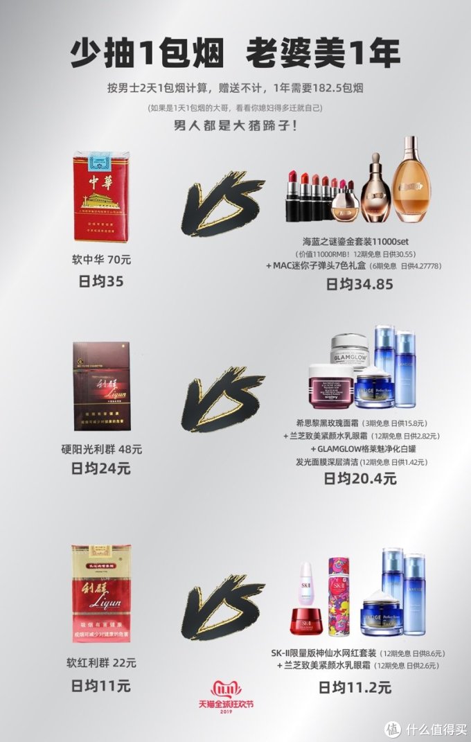 双十一,手把手教你如何用“花呗”清空购物车!