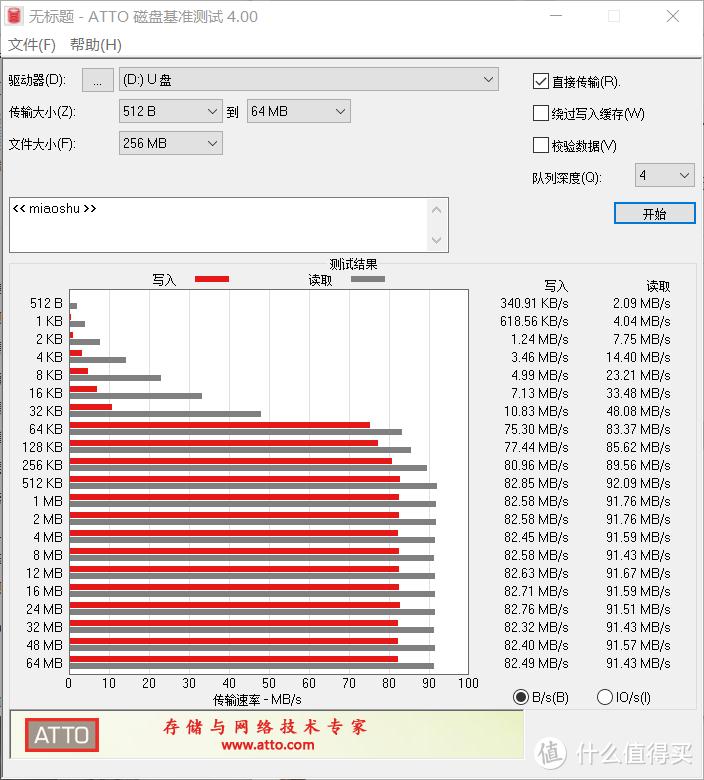 家庭监控存储卡平价必备——Lexar雷克沙667x 128G