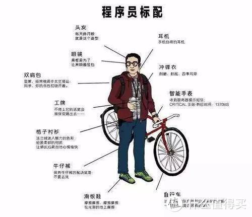 一个月薪上万发量稀疏的从业者说他在用这些设备