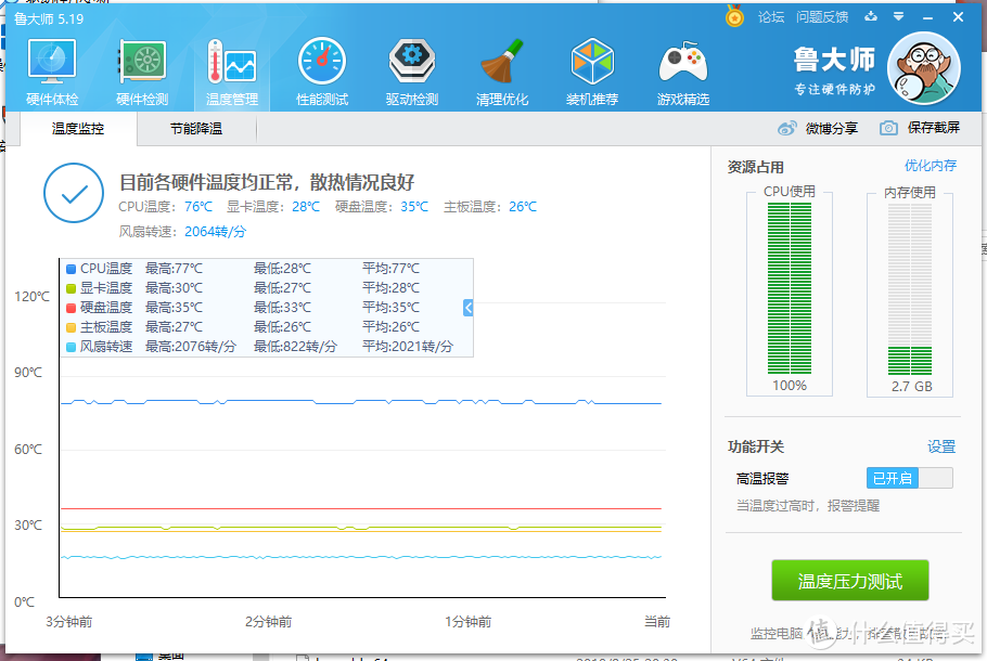 阿牛攒机：赶特价钱不够也要上的中高配AMD 3800X+X570+开元K3装机 附简单装机教程